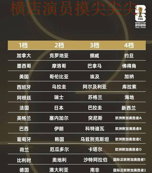 世界杯全球总决赛背景下的世界杯买球平台解析与玩法指南直播解析 世界杯全球总决赛背景下的世界杯买球平台解析与玩法指南直播解析