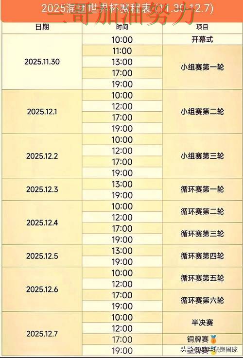 世界杯买球平台实测对比合集：覆盖平台排行+直播与入口方式 - 世界杯高清直播