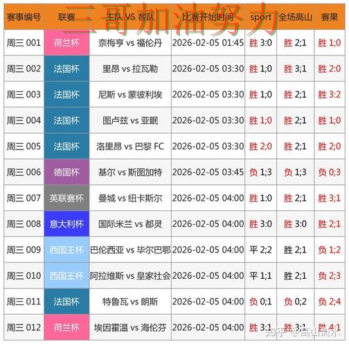 世界杯竞猜全面评测总结：怎么选关键点解析（世界杯官方信息）