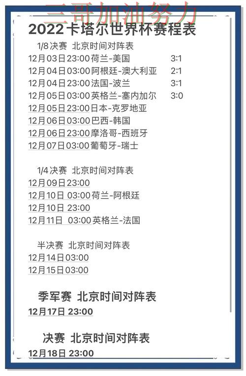 世界杯竞猜全面评测总结：怎么选关键点解析（世界杯官方信息）