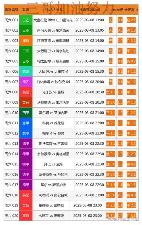 世界杯竞猜入口汇总实录:平台可靠吗真实情况曝光(世界杯赛事中心) 世界杯竞猜入口汇总实录:平台可靠吗真实情况曝光(世界杯赛事中心)