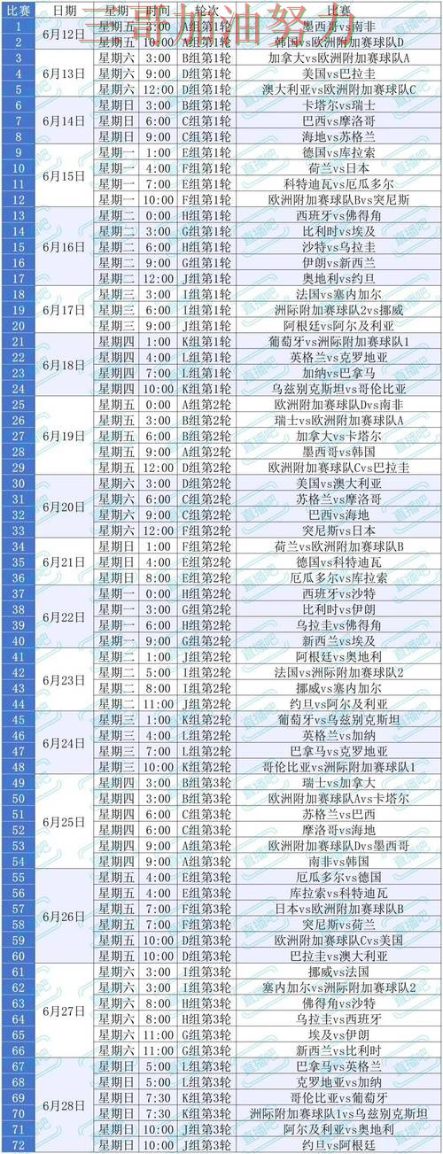 新手必看：世界杯买球平台真实体验+直播详解 + World Cup 2026