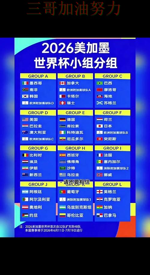 World Cup 2026背景下的世界杯竞猜入口整理与真实体验直播解析