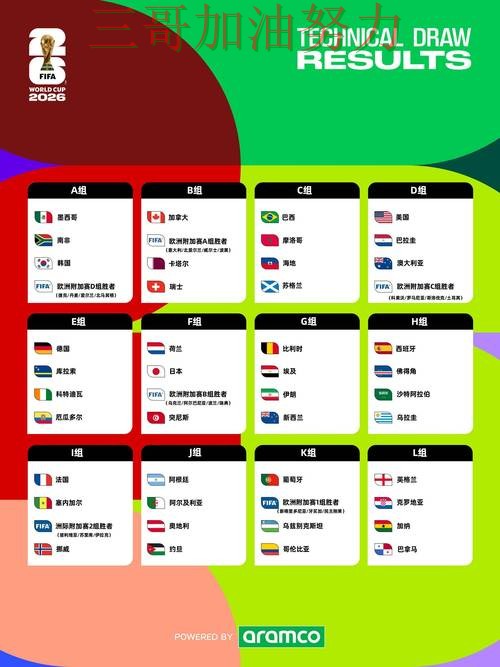 World Cup 2026背景下的世界杯竞猜入口整理与真实体验直播解析