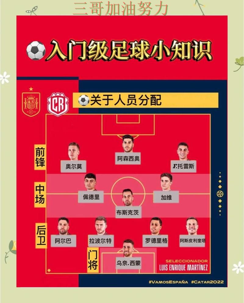 世界杯投注入口汇总：怎么玩其实很简单（世界杯官方信息）