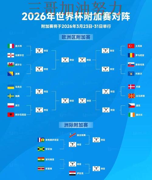 2026世界杯背景下的世界杯投注入口推荐与真实体验直播解析 2026世界杯背景下的世界杯投注入口推荐与真实体验直播解析